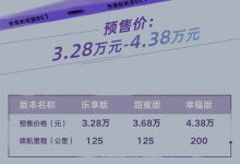 预售价3.28万-4.38万 奇鲁eC1开启预售-深圳汽车网