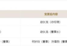 赵长龙接任 许家印卸任恒大地产董事长-深圳汽车网