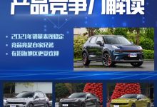 AI看市场|大数据解读领克06产品竞争力-深圳汽车网