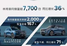 同比增长36% 林肯7月销量超过7700台-深圳汽车网