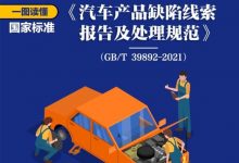 汽车产品缺陷处理规范10月1日起实施-深圳汽车网