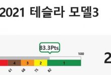 出人意料 Model 3在KNCAP中连撞自行车-深圳汽车网
