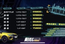 售7.58万元起 新款吉利缤越正式上市-深圳汽车网