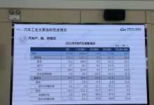 中汽协：8月份汽车销量同比下降17.8%-深圳汽车网