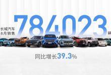 长城汽车：1-8月销量同比增长39.3%-深圳汽车网