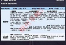 售20.98万起 疑似新款哈弗H9售价曝光-深圳汽车网