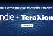 目前已签署最终协议 INDI收购TeraXion-深圳汽车网