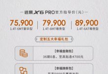 售7.59万元起 吉利远景X6 PRO正式上市-深圳汽车网