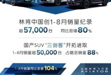 同比增长80% 林肯中国公布1-8月销量-深圳汽车网