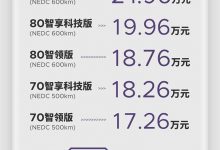 售17.26万起 广汽埃安AION V Plus上市-深圳汽车网
