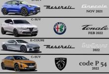 强手如云 Stellantis集团新车规划曝光-深圳汽车网