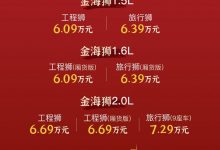 售6.09万起 华晨鑫源金海狮正式上市-深圳汽车网
