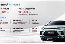 售17.48万起 广汽本田VE-1 TA系列上市-深圳汽车网