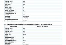 续航120/170km 奇瑞QQ冰淇淋更多信息-深圳汽车网