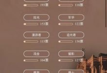 “圆梦”？ WEY复古潮驾征名投票开启-深圳汽车网