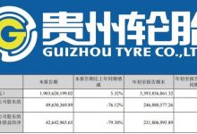 小增5.32% 贵州轮胎公布第三季度营收-深圳汽车网
