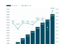 9月交付破万 蔚来创月/季度交付记录-深圳汽车网