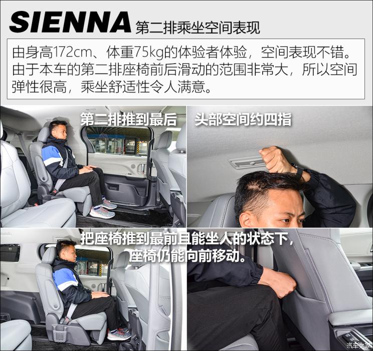 丰田(进口) Sienna 2021款 2.5L混动 两驱铂金版 7座 台湾版
