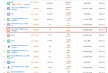 布局自动驾驶 百度/小米等投资几何伙伴-深圳汽车网