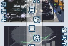 九月销量快报：新势力们开始交付破万-深圳汽车网