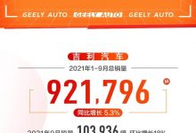 吉利汽车9月销量达103936辆 环比增18%-深圳汽车网