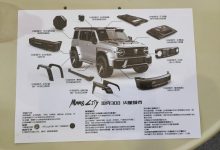 中国国际汽车改装展:坦克300火星城市版-深圳汽车网