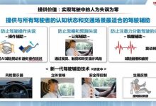 本田通过扫描驾驶员大脑实现安全技术-深圳汽车网