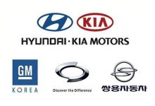 同比减少21% 韩国五大车企公布销售数据-深圳汽车网