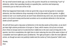 马斯克要求员工减少第四季度交付量-深圳汽车网