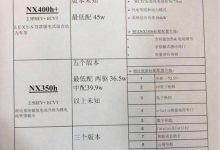 11月上市 全新雷克萨斯NX或32.5万起售-深圳汽车网