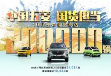 销售20万辆 上汽通用五菱公布10月销量-深圳汽车网