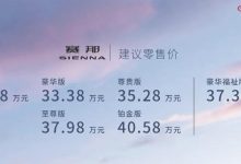 指导价仅供参考?丰田赛那出现加价情况-深圳汽车网