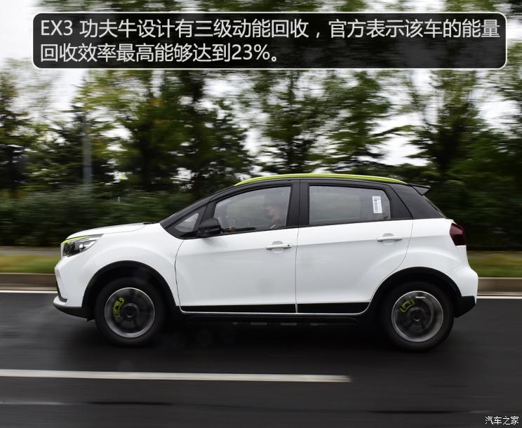 几何汽车 EX3 功夫牛 2021款 功夫牛牛