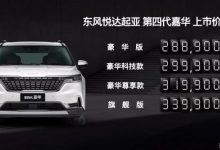 全明星!2021广州车展起亚展台阵容曝光-深圳汽车网