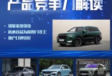 AI看市场|数据解读理想ONE产品竞争力-深圳汽车网