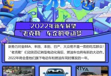 2022新车汇总:“老克勒”车企的电动梦-深圳汽车网