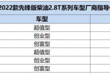 8.38万元起售 黄海·大牛先锋版上市-深圳汽车网