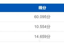 别克威朗Pro达到C-NCAP“五星级”标准-深圳汽车网