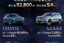 超过82800台 林肯公布1-11月累计销量-深圳汽车网