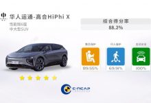高合HiPhi X六座版获得C-NCAP五星评价-深圳汽车网