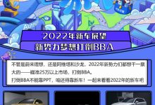 2022新车展望：造车新势力梦想打倒BBA-深圳汽车网