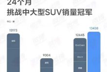 理想ONE单月销量超大众同级所有车之和-深圳汽车网