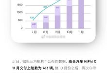 稳步攀升 11月高合HiPhi X交付763台-深圳汽车网