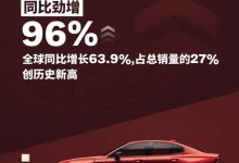突破17万！沃尔沃发布2021年销量成绩-深圳汽车网