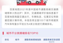 百度地图发布2021年度通勤高峰拥堵榜单-深圳汽车网