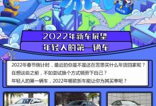 2022新车展望：年轻人的梦不再是梦-深圳汽车网