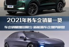 2021年销量快报:2021年车企过得如何?-深圳汽车网