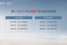 新款长安CS75 PLUS预售12.79万元起-深圳汽车网