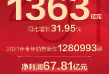 营收超1363亿 长城发布2021年业绩快报-深圳汽车网