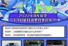 2022新车展望：TA们能打消里程焦虑么？-深圳汽车网